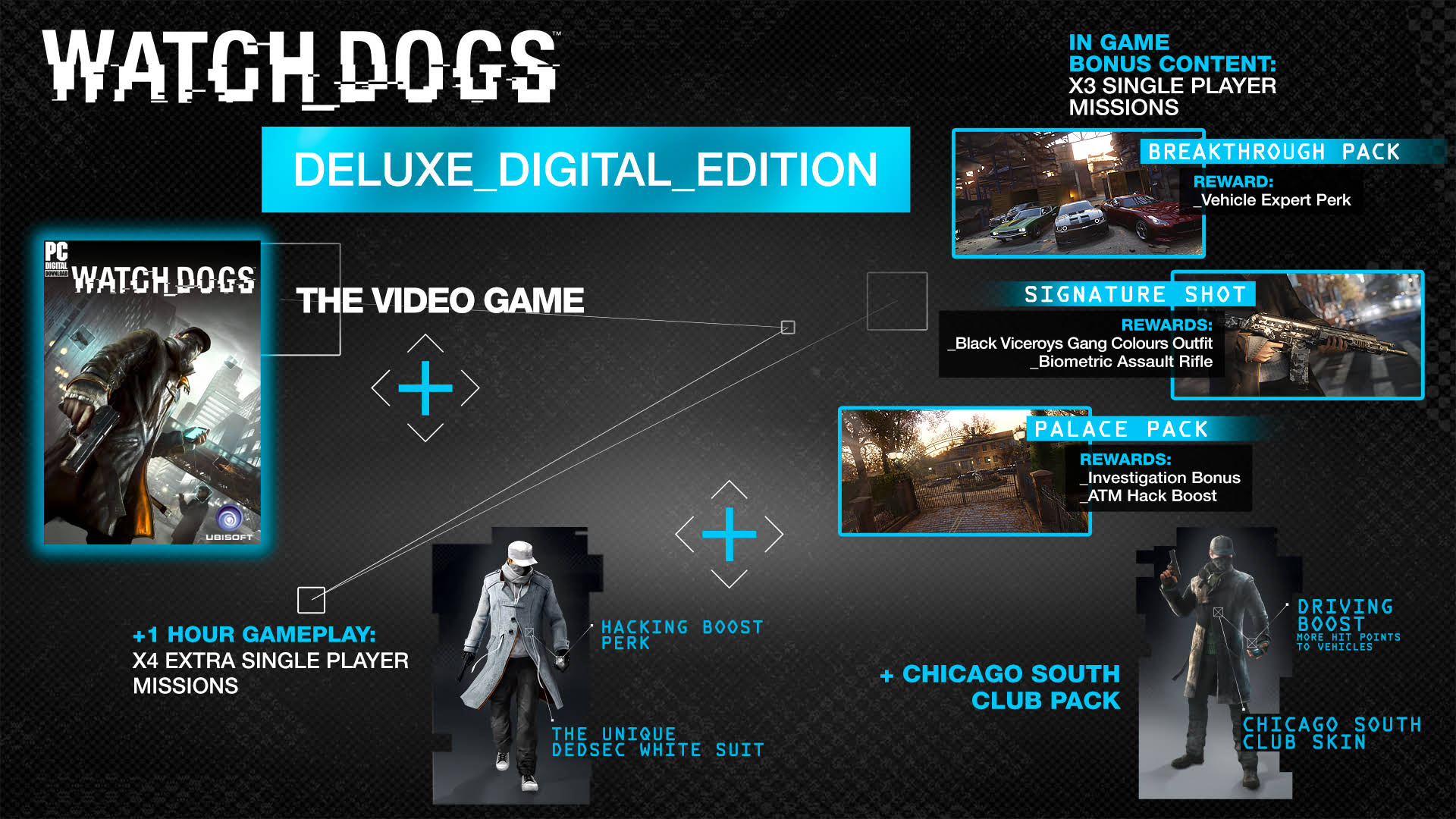 《看门狗/Watch Dogs》v1.06.329中文版【ID:15357】插图-拾艺肆